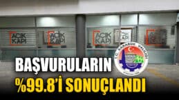 5 yılda 17 bin 288 başvuru