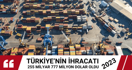 Türkiye'nin İhracatı 2023'te 255 milyar 777 Milyon Dolar Oldu