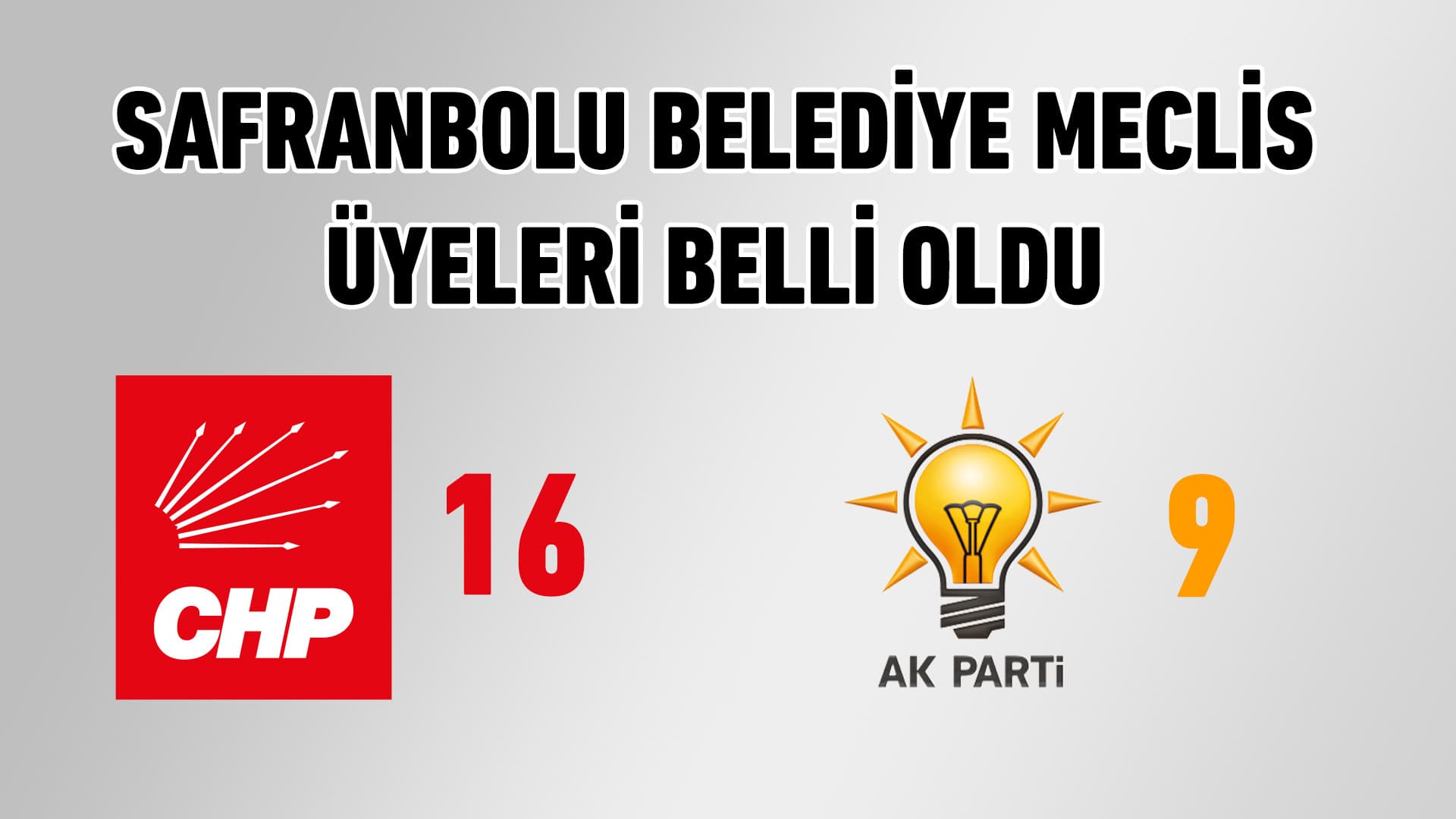 Safranbolu'da Belediye Meclis Üyeleri Belli Oldu