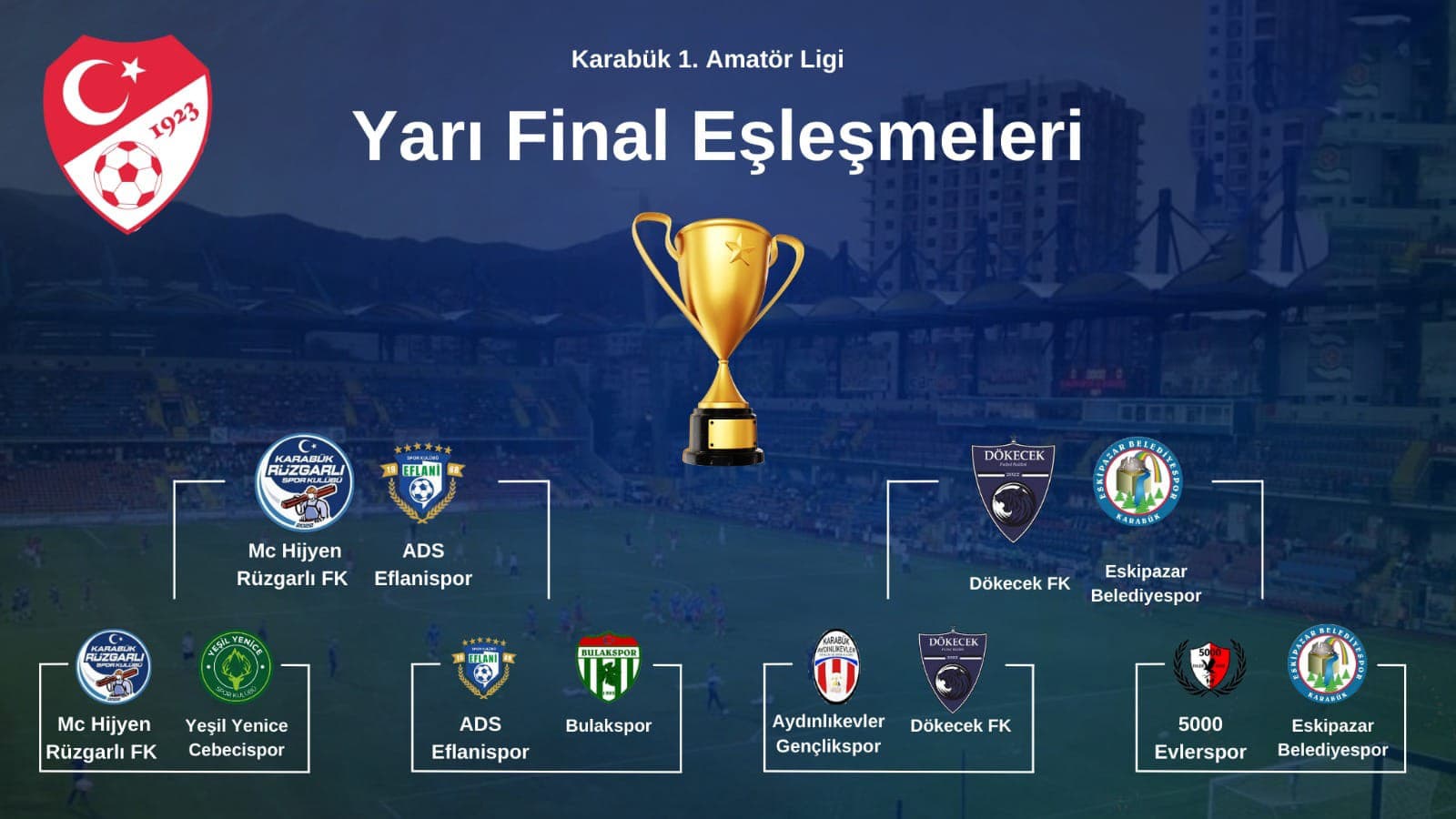 Karabük 1. Amatör Ligi'nde Yarı Final Heyecanı Dorukta: İşte Yarı Finalistler!