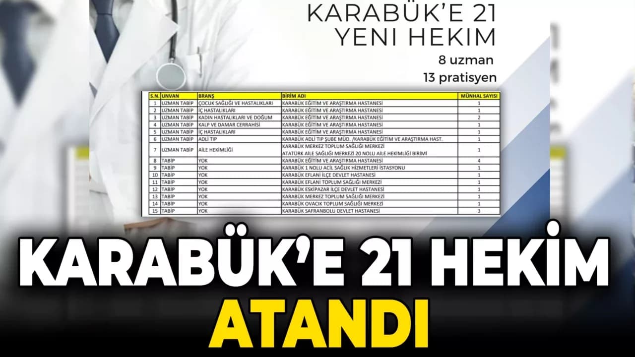 Karabük'e 21 Hekim Ataması Gerçekleşti