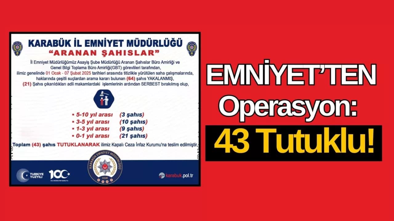 Aranan Şahıslar Karabük'te Yakalandı