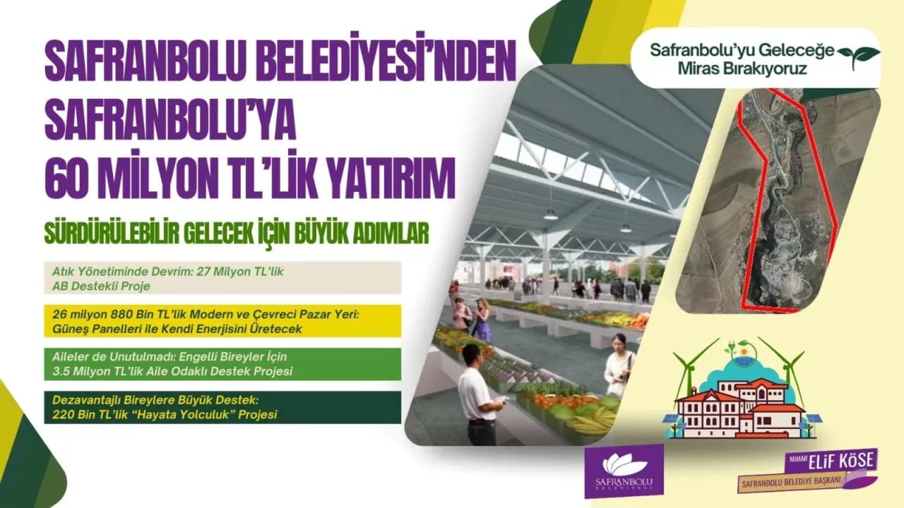 Safranbolu'ya 60 Milyon Tl’lik Yatırım