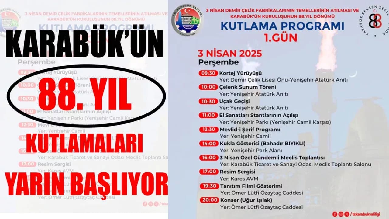 Karabük’ün 88. Kuruluş Yılı ve Demir Çelik Fabrikalarının Temelleri Kutlanıyor