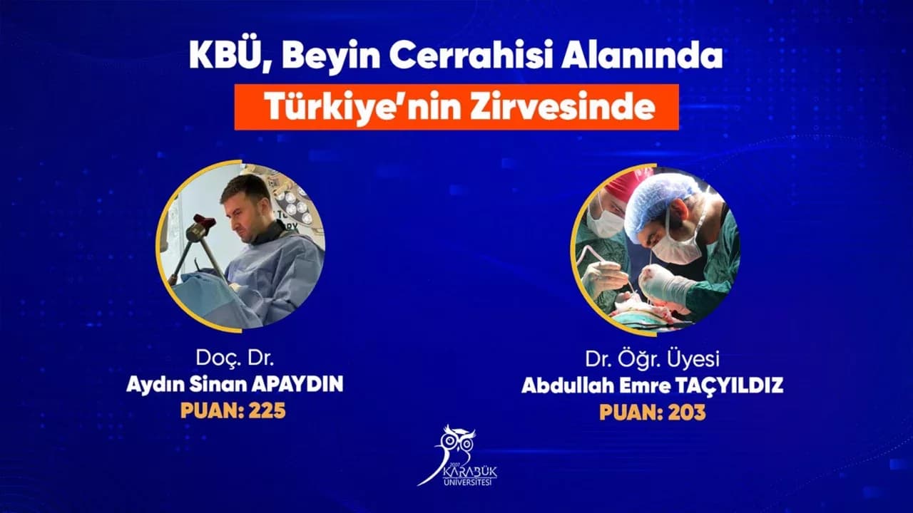 KBÜ'lü beyin cerrahları akademik yayın performansında Türkiye'de ilk 5'e girdi