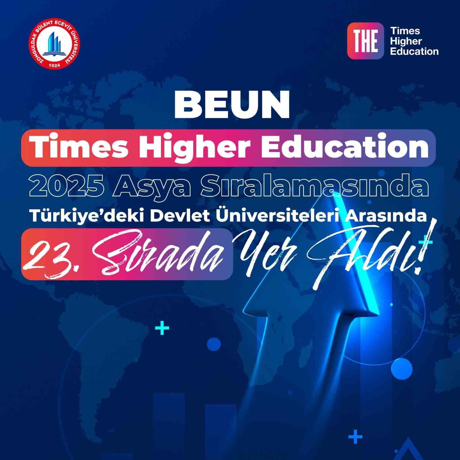 BEUN, uluslararası arenadaki güçlü konumunu pekiştiriyor