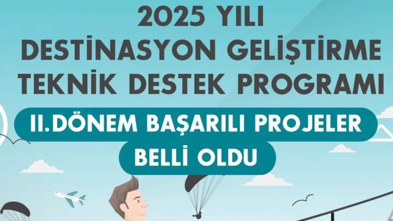 KUZKA’nın 2025 Yılı Destinasyon Geliştirme Teknik Destek Programı