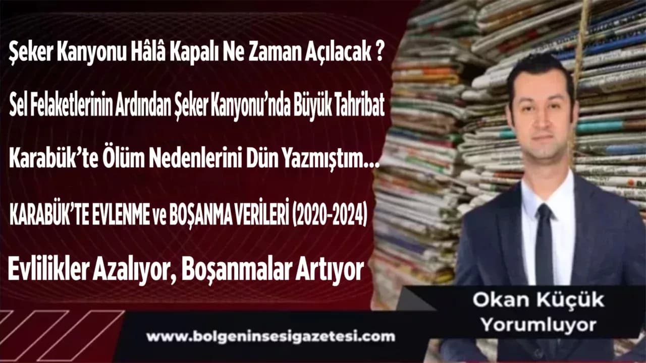Okan Küçük Yorumluyor 11 Haziran 2025