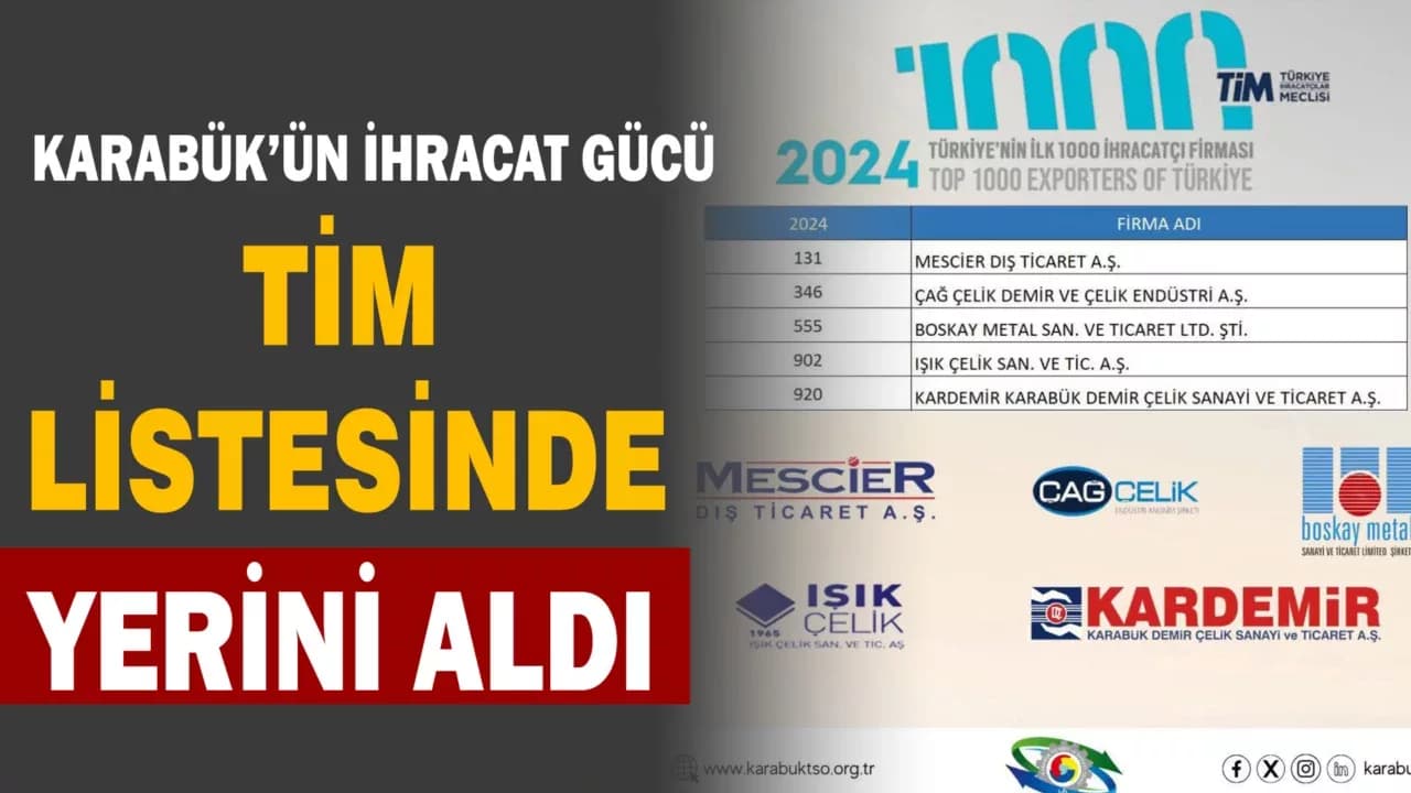 TİM Listesine Karabük'ten 5 Firma Girdi