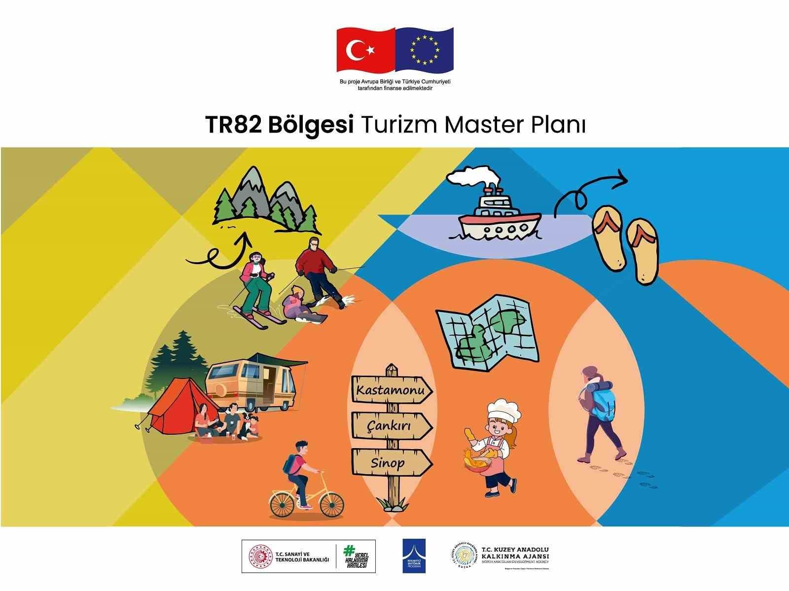 TR82 Bölgesi turizmi için yol haritası hazırlandı