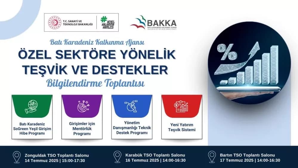 BAKKA; özel sektöre teşvik ve destekleri anlatacak