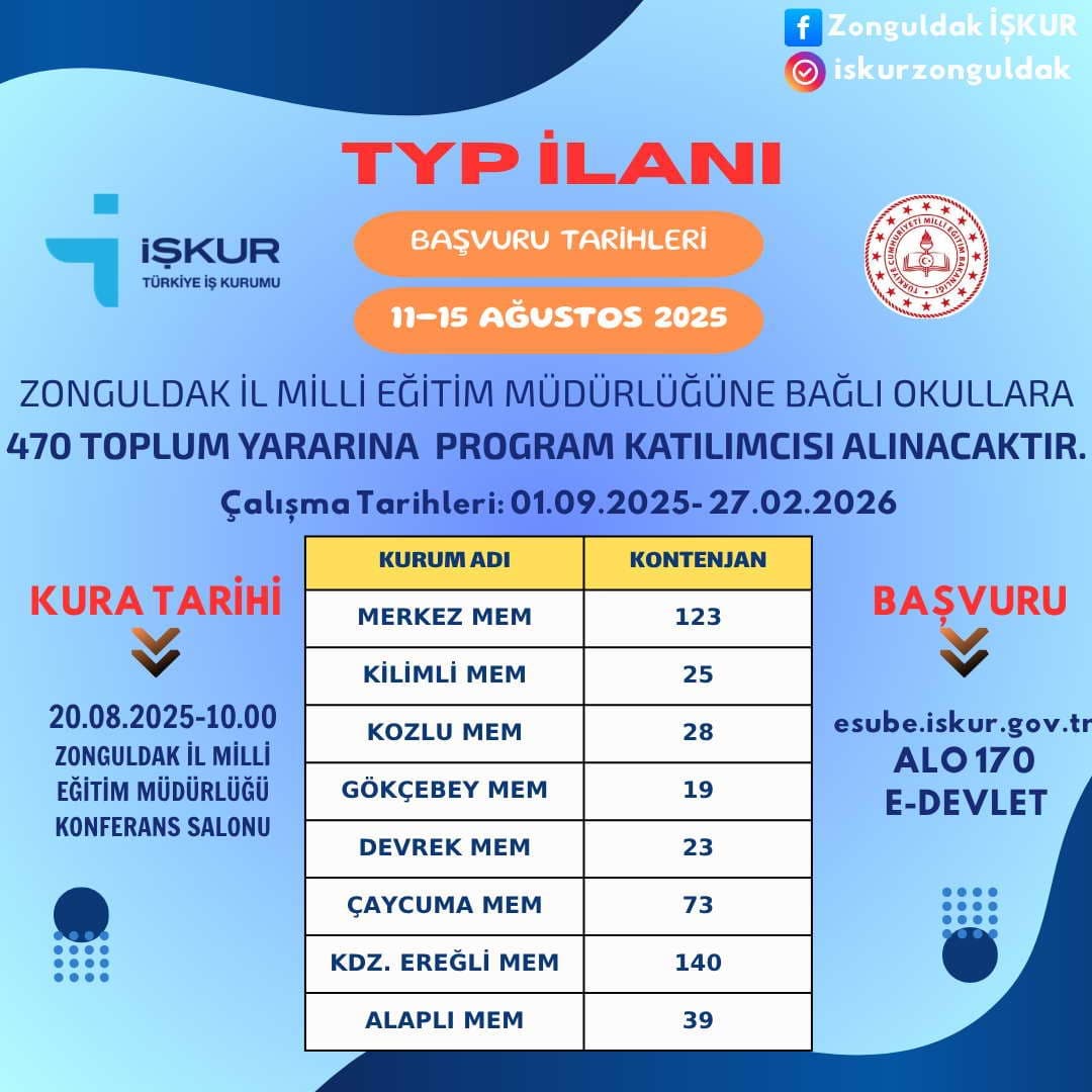Zonguldak’taki okullara 470 personel alınacak