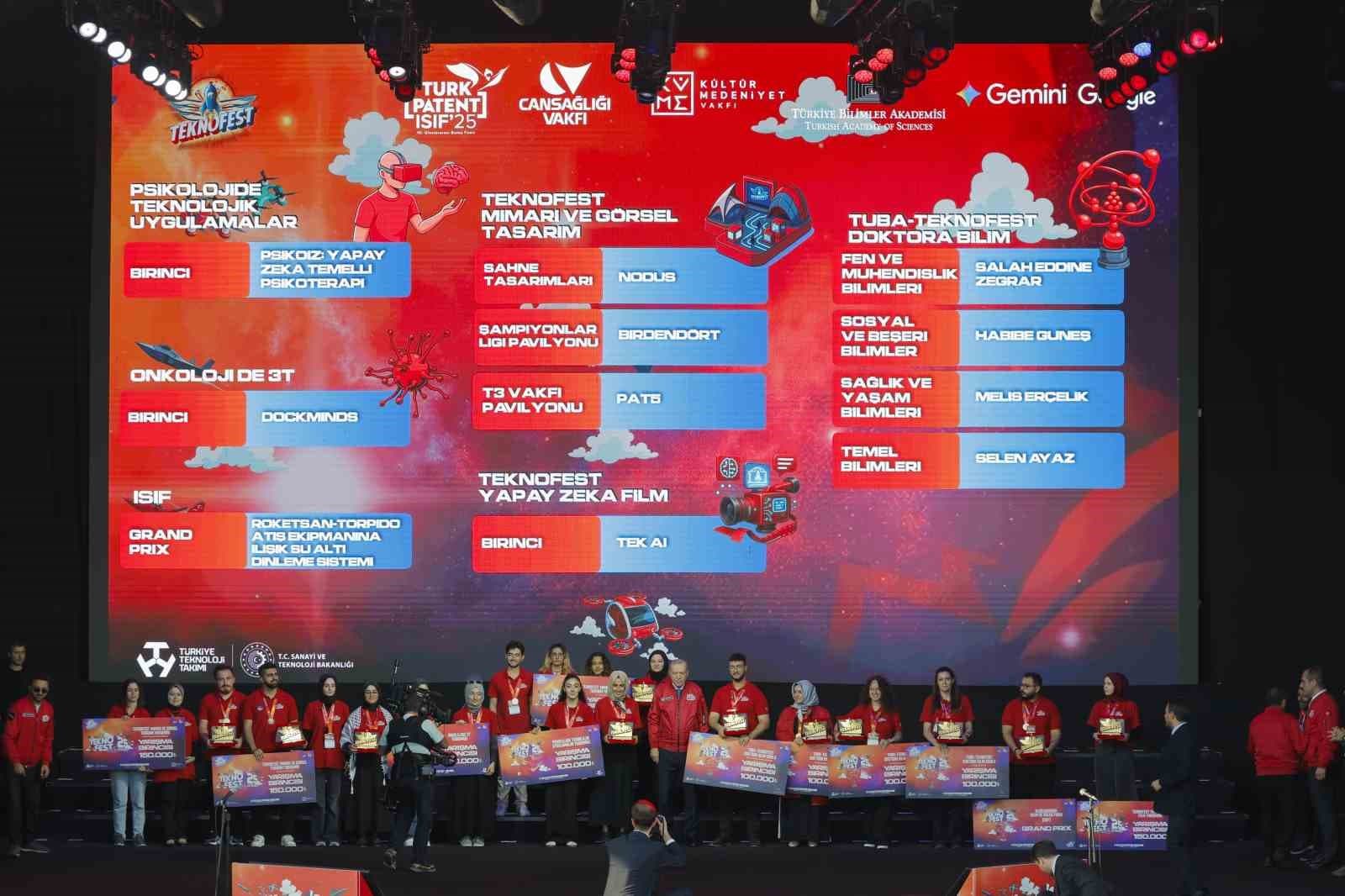 Kastamonu Üniversitesi’ne TEKNOFEST’te birincilik ödülü