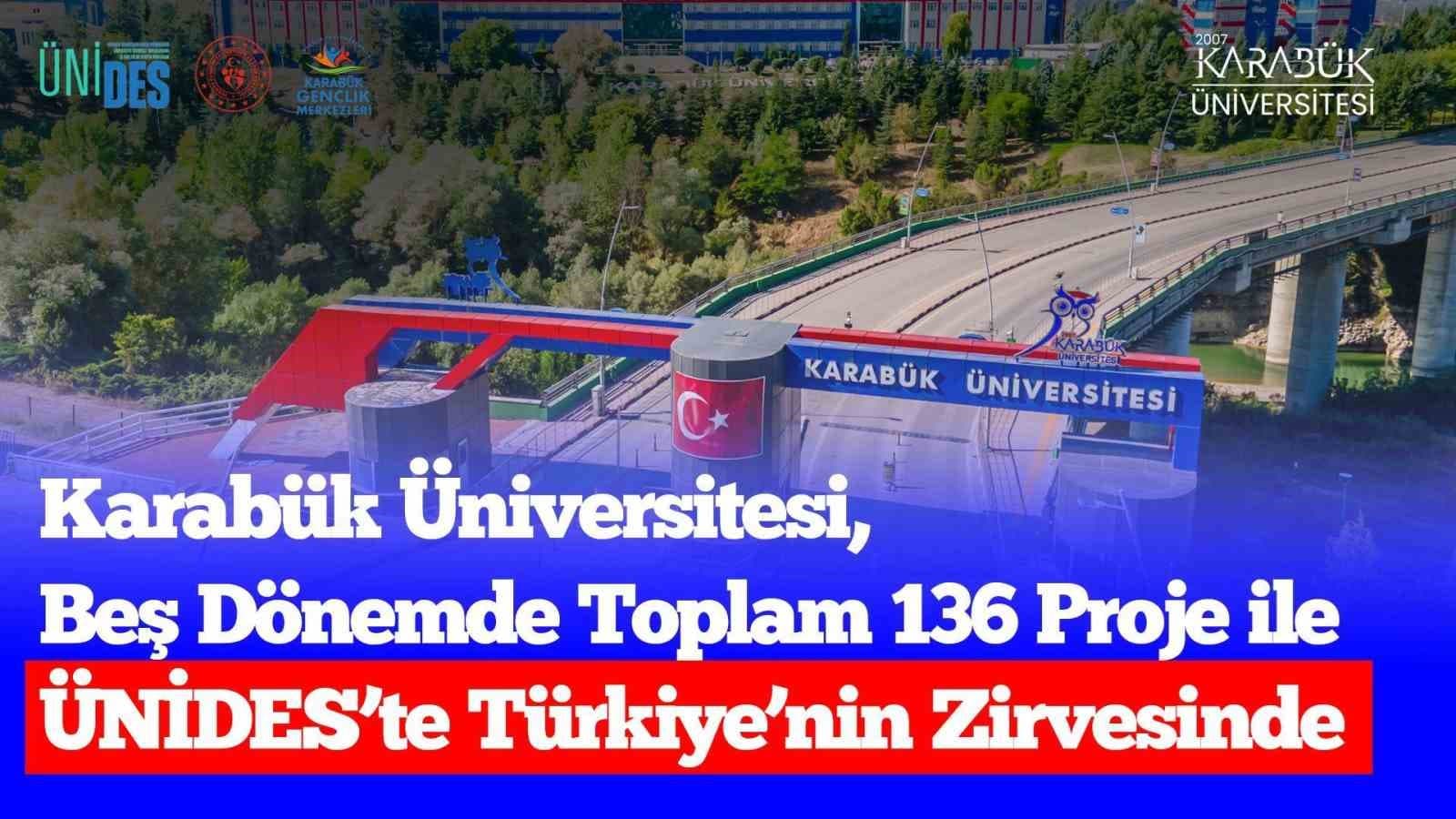 KBÜ, ÜNİDES’te Türkiye birincisi oldu