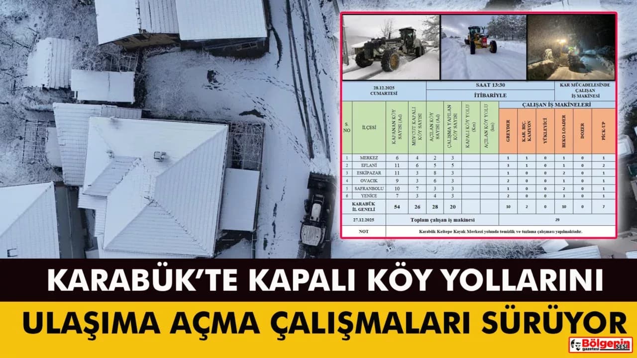 KARABÜK’TE KARLA MÜCADELE SÜRÜYOR