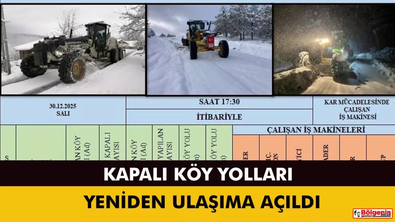 Karabük'te kardan kapanan 99 köy yolu ulaşıma açıldı