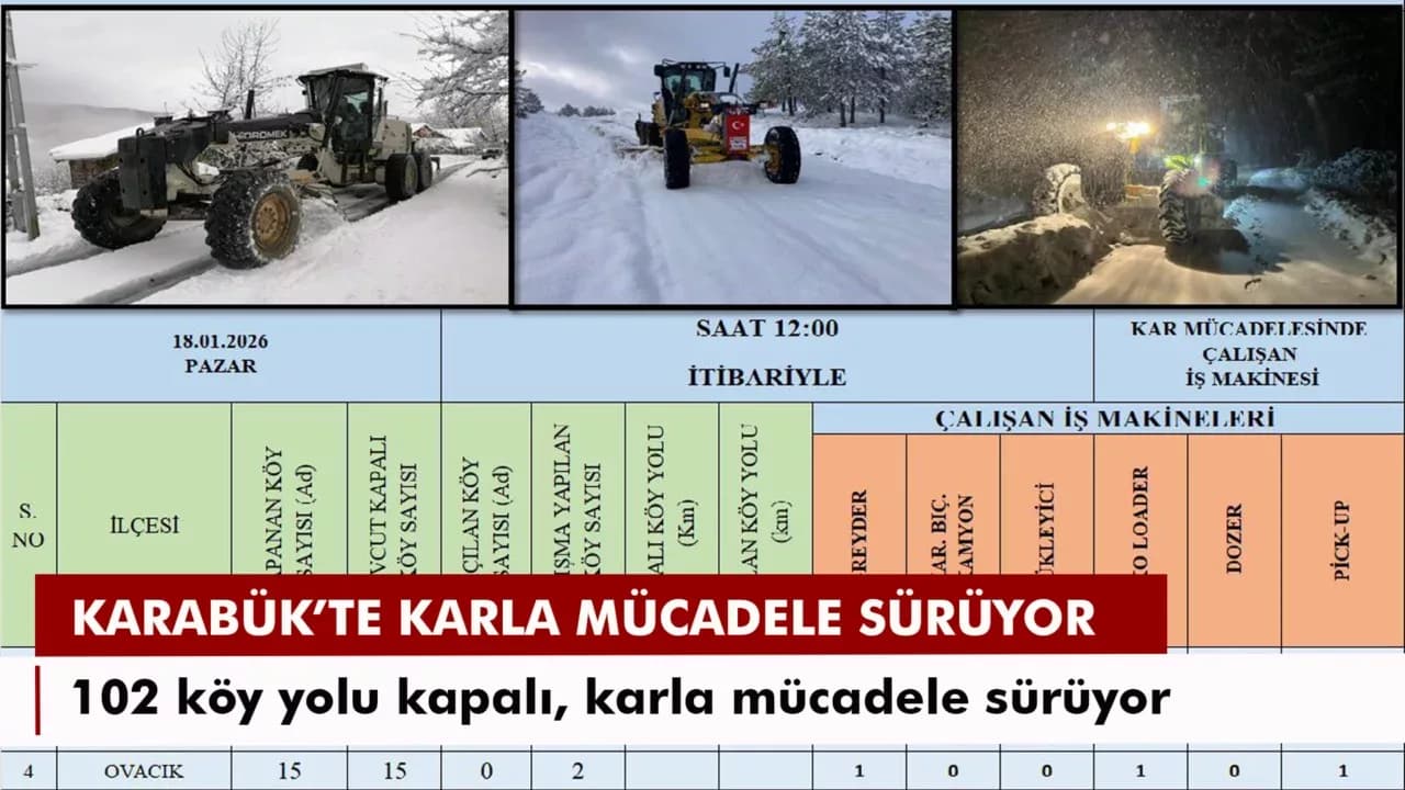 KARABÜK’TE KARLA MÜCADELE SÜRÜYOR