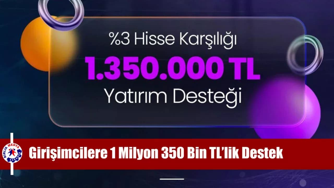 Girişimcilere 1 Milyon 350 Bin TL’lik Destek