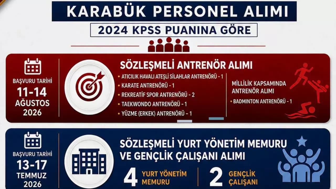 GSB Karabük'te personel alacak