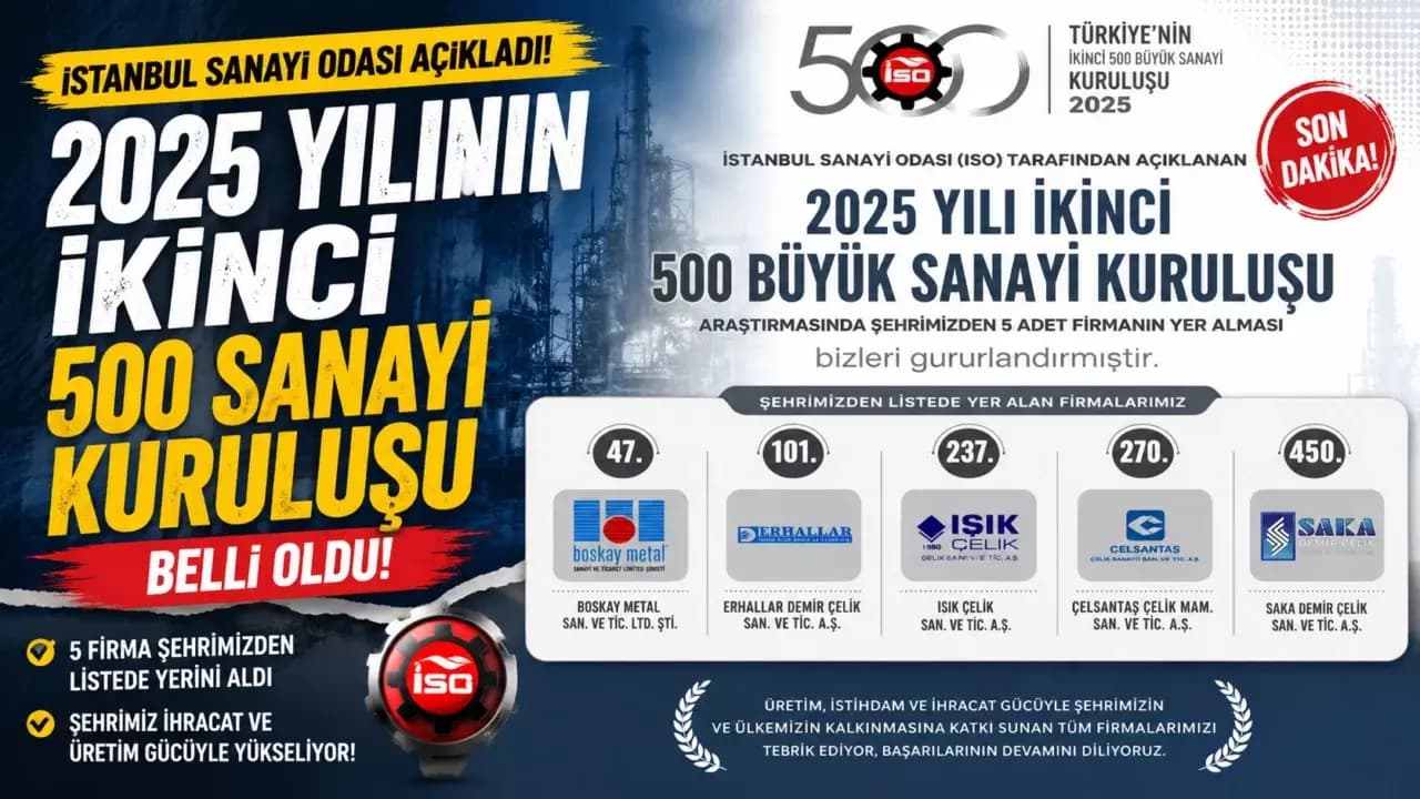 KARABÜK SANAYİSİ GURURLANDIRDI