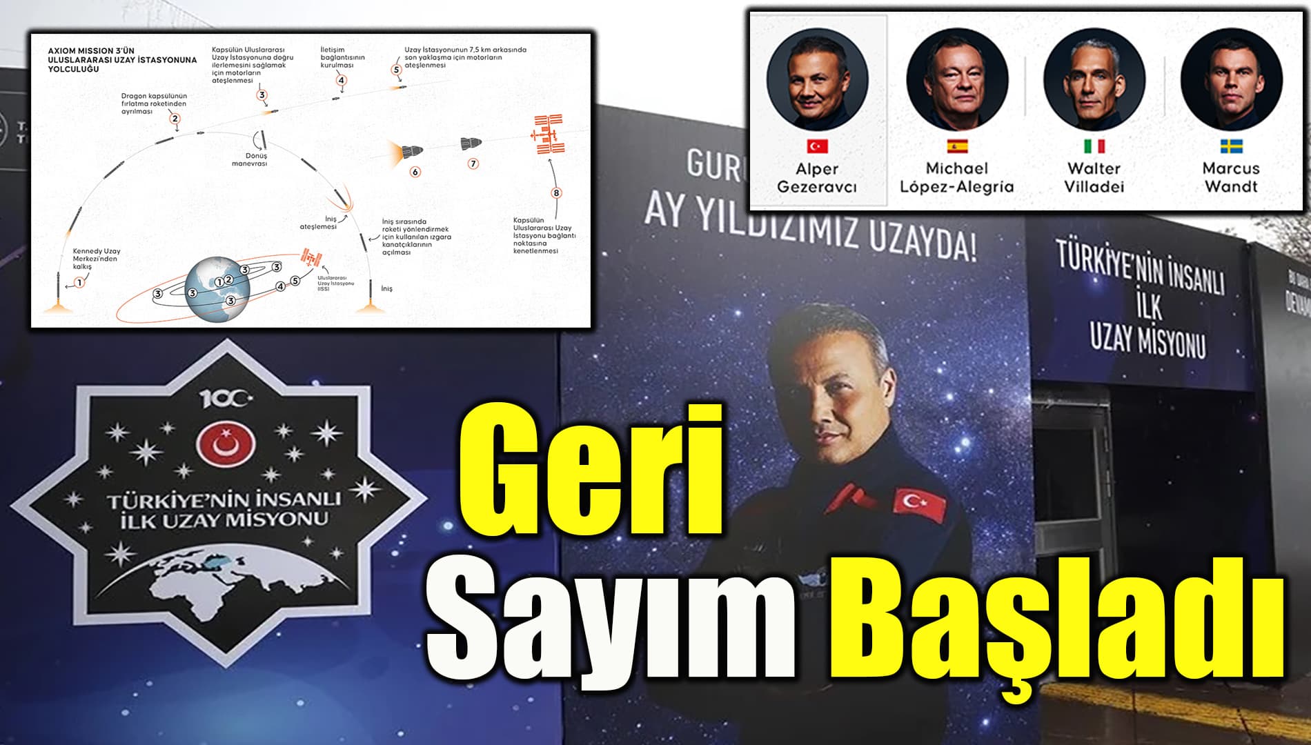 Türklerin uzay yolculuğu: Axiom Mission-3