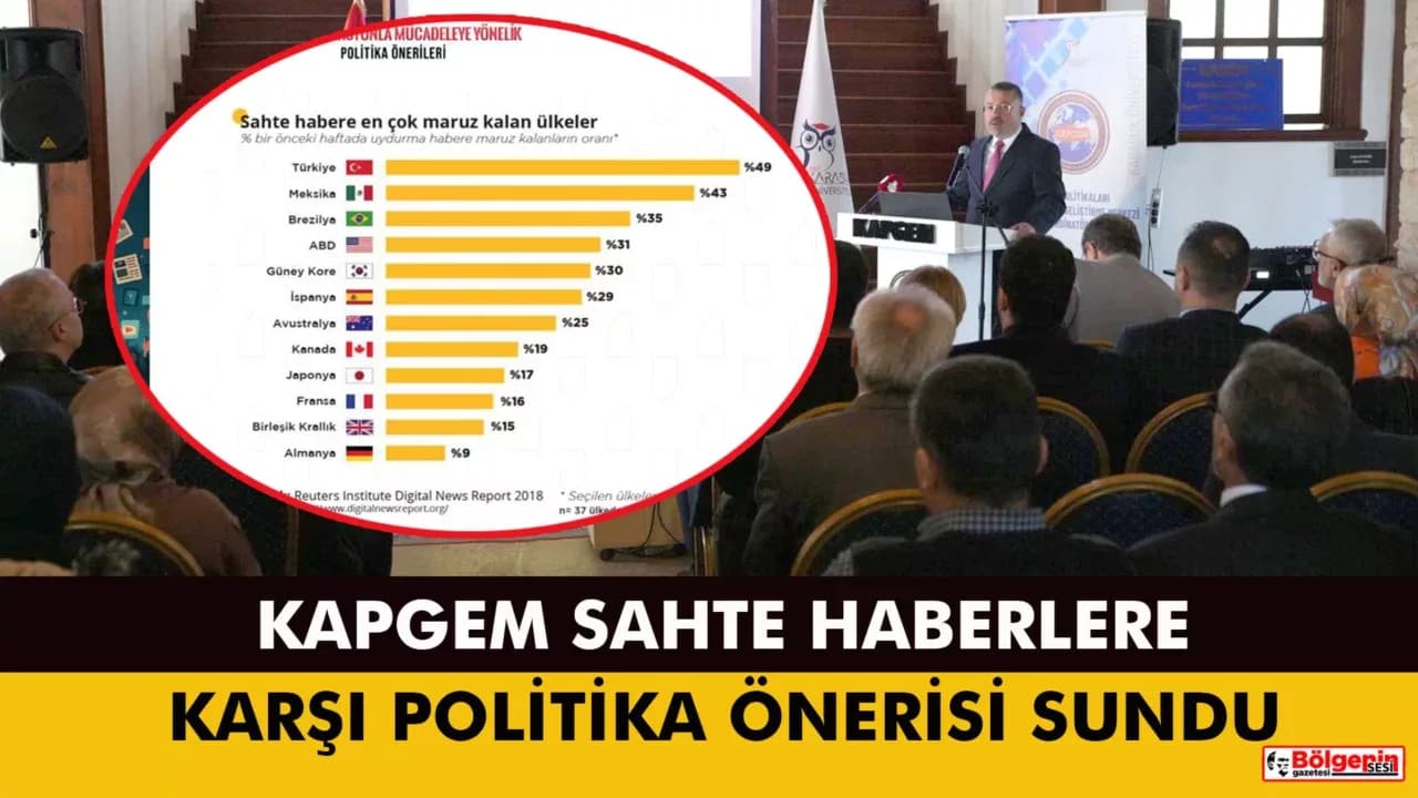 KAPGEM, Türkiye’de Artan Sahte Haberlere Karşı Politika Önerisi Sundu