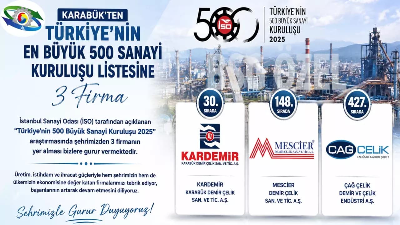 Karabük'ten Türkiye'nin En Büyük 500 Sanayi Kuruluşu Listesine 3 Firma