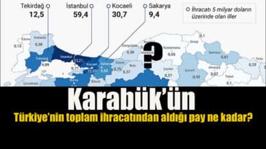 İllerin Türkiye’nin toplam ihracatından aldığı pay