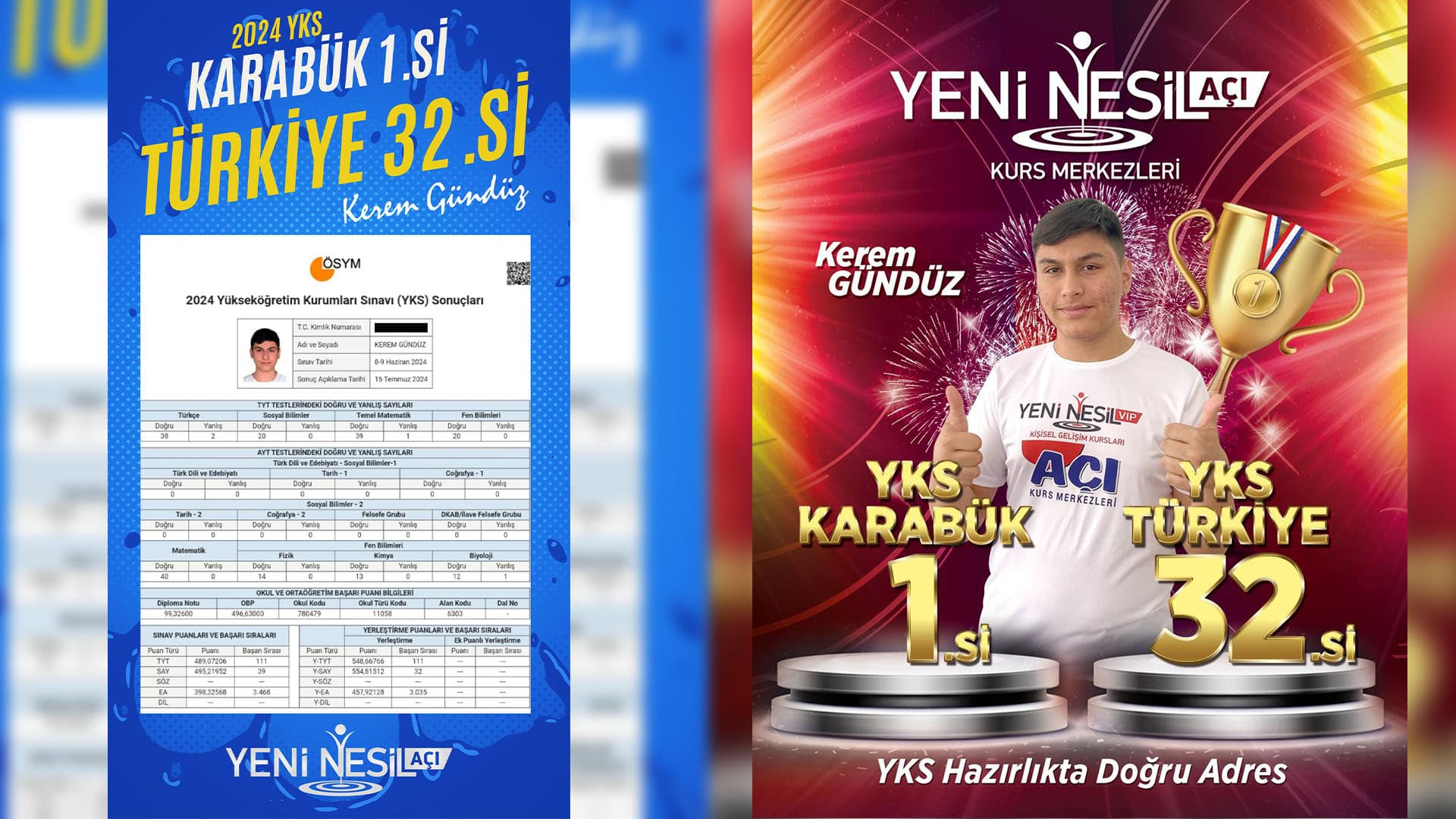 Yeni Nesil Açı Kurs Merkezleri başarı geleneğini devam ettirdi
