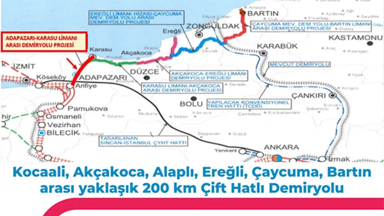Kocaali’den Bartın’a Uzanan Raylar KARDEMİR'den