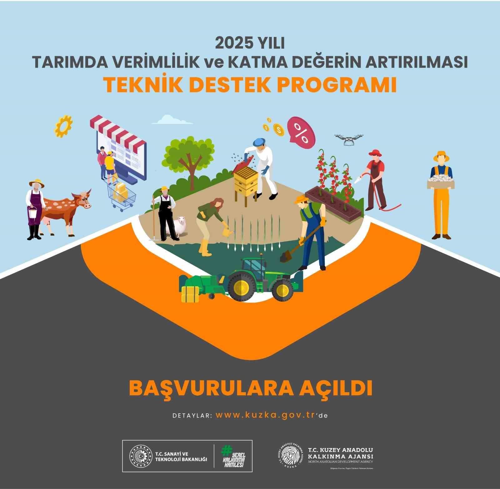 2025 yılı Tarımda Verimlilik ve Katma Değerin Artırılması Teknik Destek Programı başvuruya açıldı