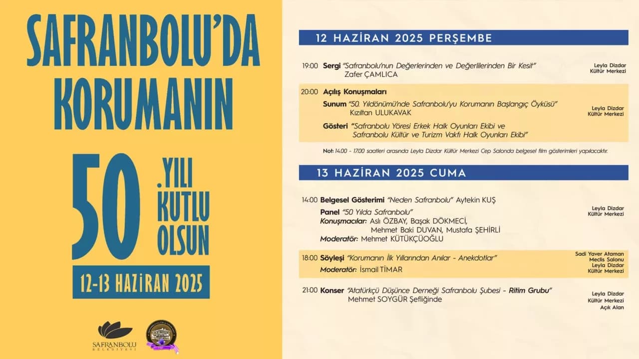 Tarihin Kalbinde 50 Yıl: Safranbolu Korumanın Yıldönümü'ne Hazır