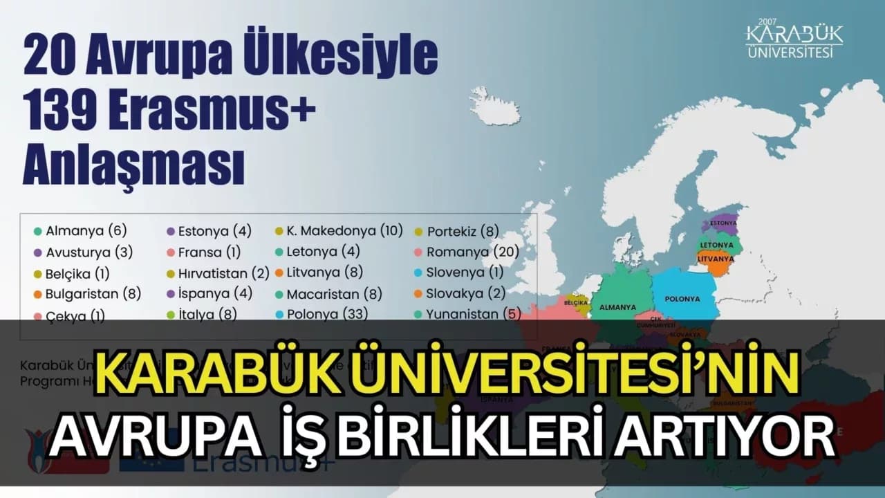 KBÜ, Erasmus+ Hibesini Yüzde 21 Arttırdı