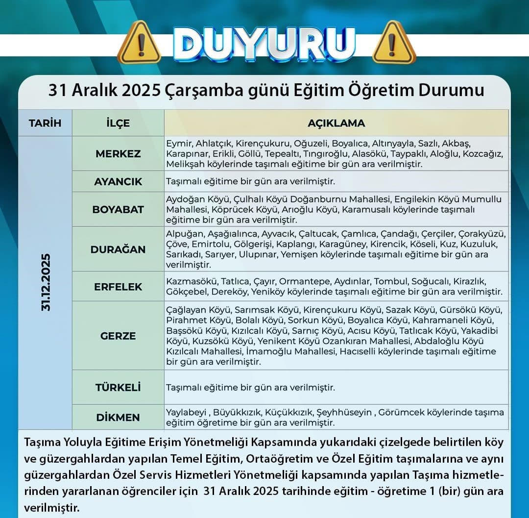 Sinop’ta kar ve buzlanma nedeniyle taşımalı eğitime ara