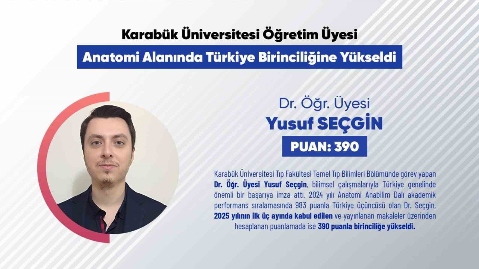 KBÜ’lü öğretim üyeleri çalışmalarıyla zirvede yer almaya devam ediyor