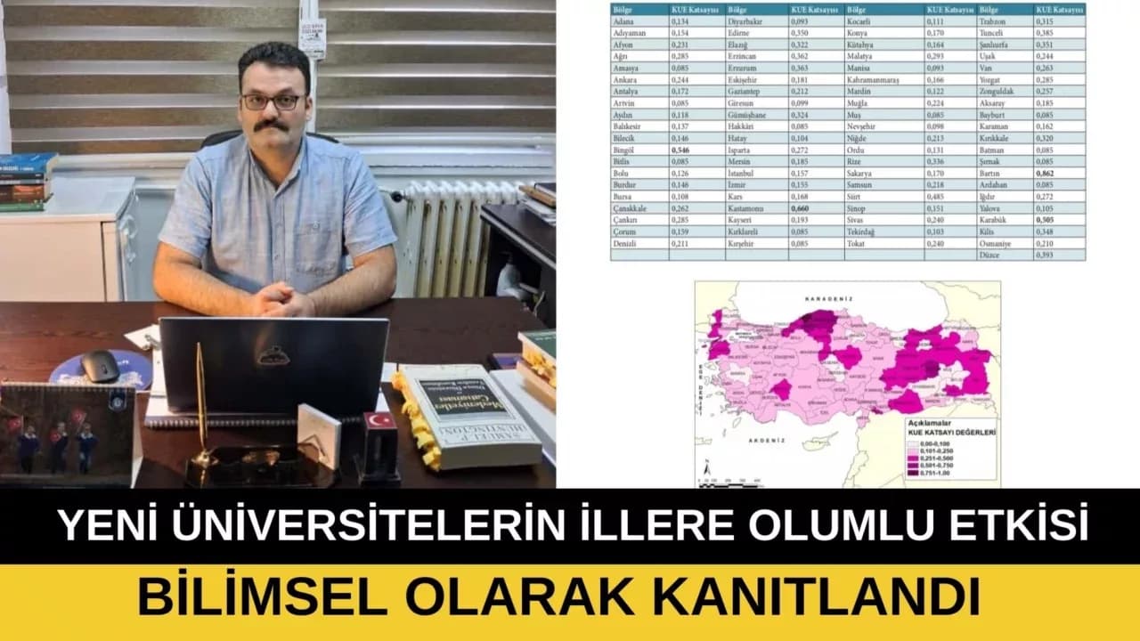 ÜNİVERSİTELER İLLERİN EKONOMİSİNİ GÜÇLENDİRDİ